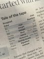 Rangers-TaleOfTheTape (2)